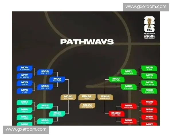 2026年世界杯精彩赛事直播全覆盖手机观看指南